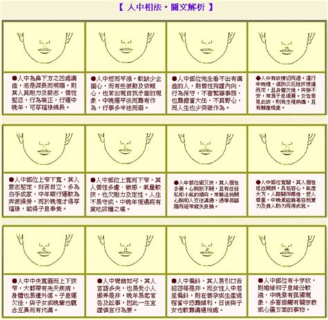 腰窩面相|【腰窩面相】體相算命 